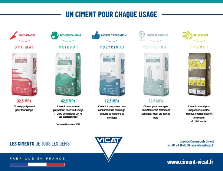 Ciment B ton ciment mortier et poudres Sables L Entrep t