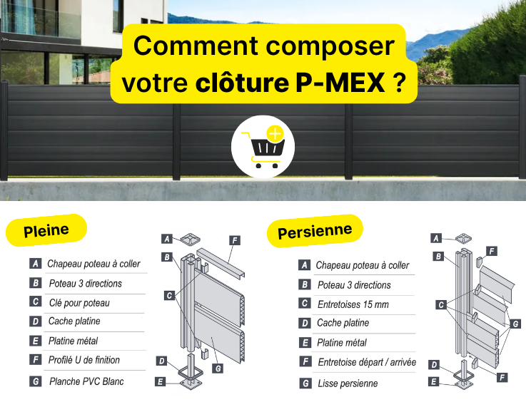 Comment composer votre clôture P-MEX ?