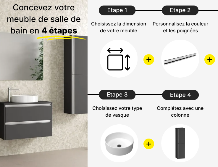 Je compose mon meuble de salle de bains sur-mesure