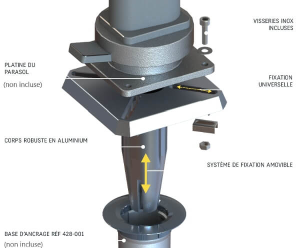 Embout de fixation pour parasol déporté détaillé