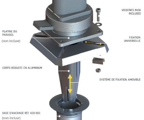 Embout de fixation pour parasol déporté détaillé