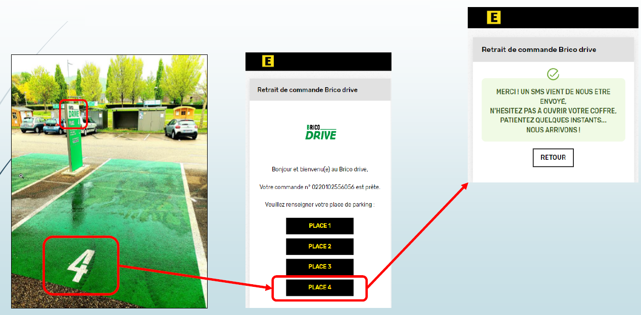 Parcours client suite à e-mail
