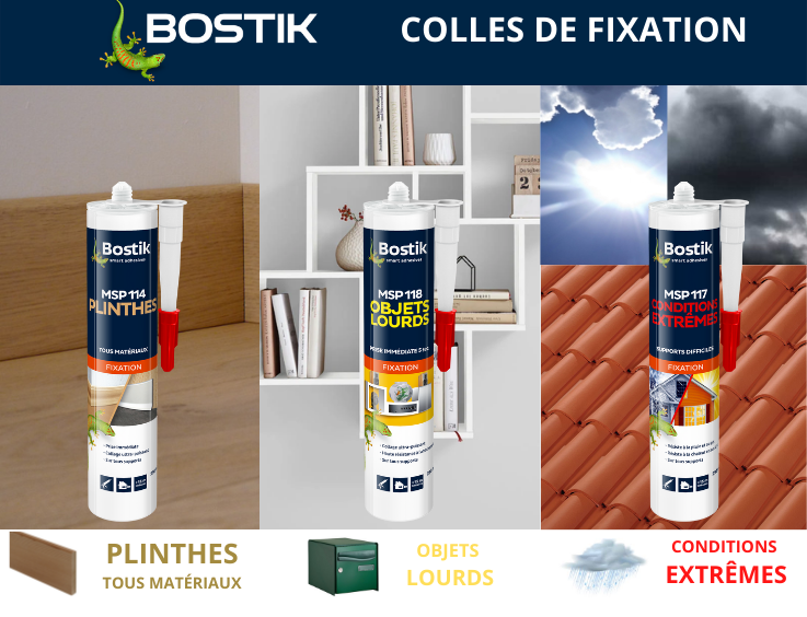 COLLE FIXATION PLINTHES