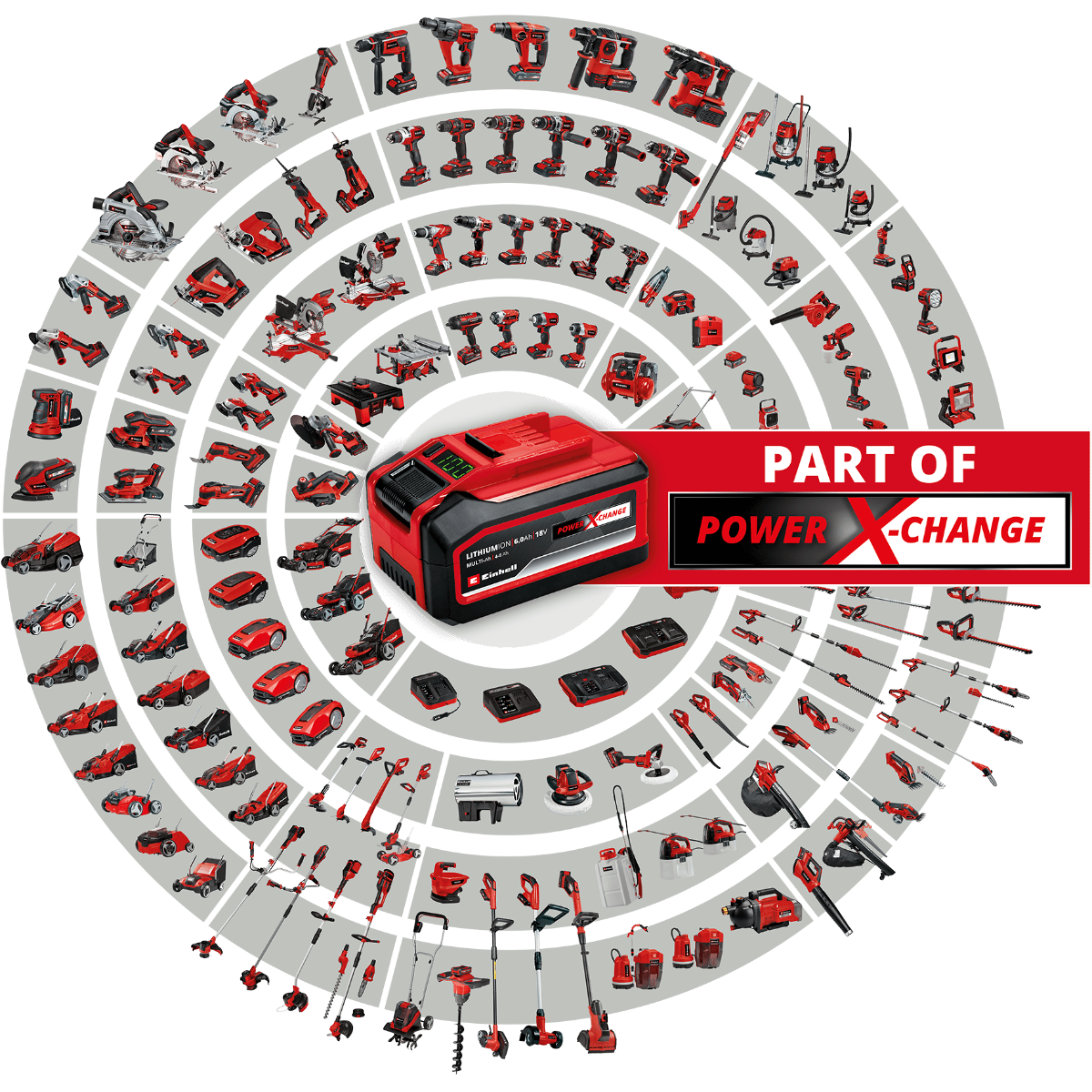 Power X-Change - Einhell - une seule batterie pour votre outillage
