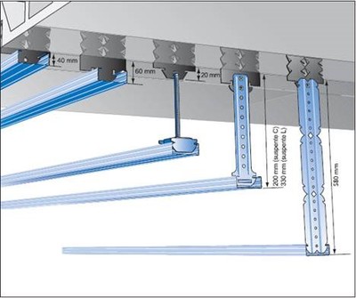 Suspentes HL pour fourrure F350 par 100 PLACO, 32910