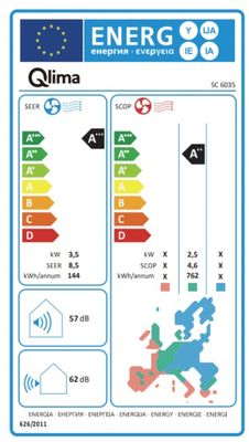 Unité extérieure de pompe à chaleur monosplit SC6035 QLIMA