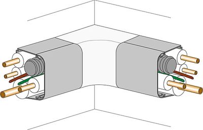 COUDE INT 90 POUR GOULOTTE CLIM