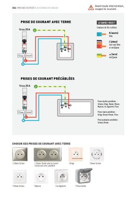 Socle 3 pôles avec terre et éclipse de protection 80 x 80 mm - LEGRAND