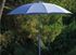 Parasol diamètre 2,70 m mât en aluminium Azur ALIZE