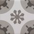 Carrelage sol intérieur cement HITECH ép 8 mm 20 x 20 cm paquet de 1,36 m² IMSO