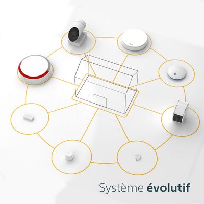 Alarme connectée Home Alarm Essential Starter Pack - SOMFY