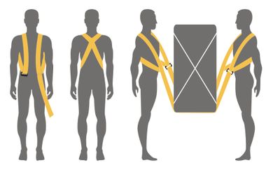 Pack harnais et sangles pour déménagement MURTRA