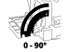 Lamelleuse 860 W TC-BJ 900 - EINHELL