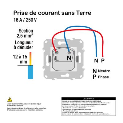 Prise électrique sans terre anthracite - Unica SCHNEIDER ELECTRIC