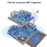 Borne ou répéteur WiFi encastrable avec prise RJ45 gigabit - Start WiFi BATLIEC