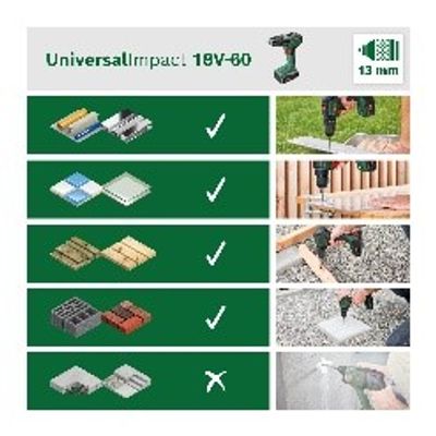 Perceuse à percussion sans fil 18 V UniversalImpact (2 batteries + 51 acc.) - BOSCH