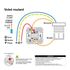 Interrupteur volet roulant 3 boutons blanc - Odace 2011 SCHNEIDER ELECTRIC