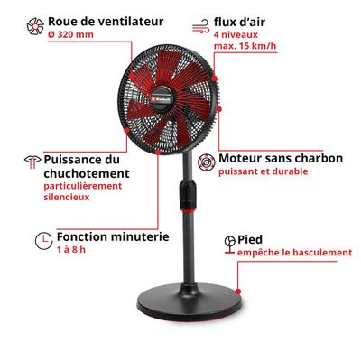 Ventilateur sur pied sans fil sans batterie GE-CF 18/320P Li-Solo 18 V - EINHELL
