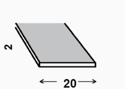 Profilé plat PVC anthracite 20 x 2 mm 2,60 m CQFD