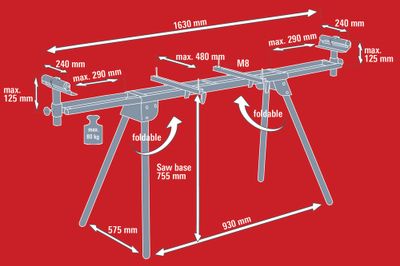 Support pour scie circulaire de table MSS 1608 - EINHELL