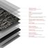 Panneaux muraux de douche 100+100x255 cm parement ardoise DecoDesign Décor - SCHULTE
