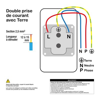 Double prise 2 pôles + terre - Odace 2011 de blanc SCHNEIDER ELECTRIC