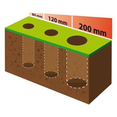 Tarière électrique 1200 W 560 mm - FARTOOLS