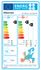 Pompe à chaleur air/air unité extérieure mono-split energy SE 2,5 kW - HISENSE