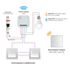 Interrupteur sans fil et sans pile + micro module WiFi - SEDEA