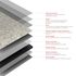 Panneau mural de douche 100x210 cm terrazo greige DécoDesign Softtouch - SCHULTE