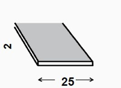 PROFILE PLAT ALUMINIUM BRUT 25X2MM 2M  CQFD