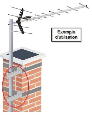 Cerclages doubles à étrier pour fixation d'antenne sur cheminée SEDEA
