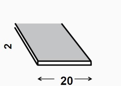 Profilé plat aluminium brut 20 x 2 mm 2,50 m CQFD