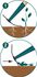 Binette Duopro 16 cm LEBORGNE