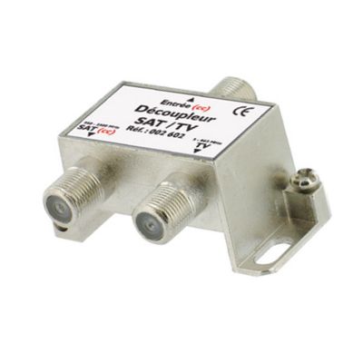 Découpleur satellite / terrestre SEDEA