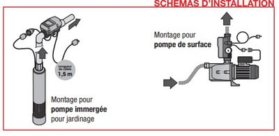 Automatisme pour pompe d'arrosage SPID'O