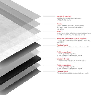 Panneau mural de douche 100x255 cm marbre DécoDesign Décor - SCHULTE