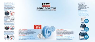 Recharges pour absorbeur d'humidité Aéro 360° par 4 RUBSON