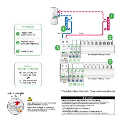 Tableau électrique pré-équipé 2 rangées embrochable pour T1 à T3 - Resi9 XE SCHNEIDER ELECTRIC