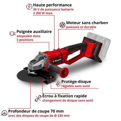 Meuleuse 230 axxio 36/230 q