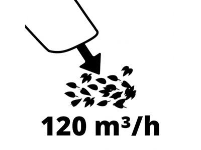 Souffleur de feuilles à batterie 18 V GE-UB 18/250 EINHELL