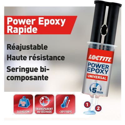 Colle de réparation Power époxy seringue invisible 25 ml - LOCTITE