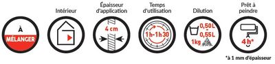 Boite d'enduit universel en poudre type M 1KG PRESTONETT