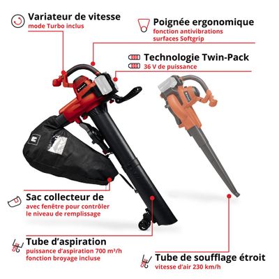 Aspirateur souffleur à batterie GE-CL 36 230 EINHELL