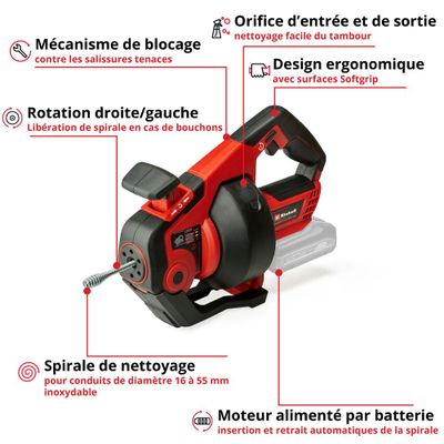 Deboucheur te-da 18/760 lisolo