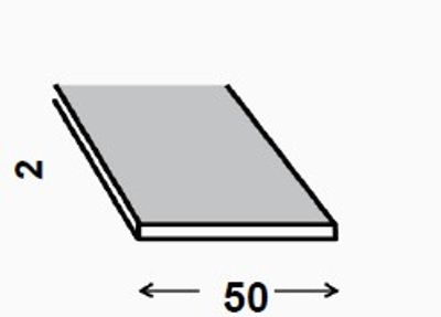 Profilé plat PVC anthracite 50 x 2 mm 2,60 m CQFD