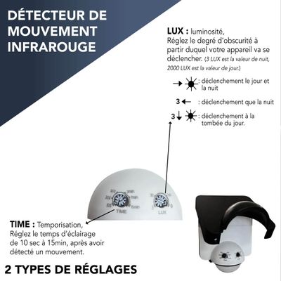 Détecteur de mouvement infrarouge noir multi-pose IP54 - TIBELEC