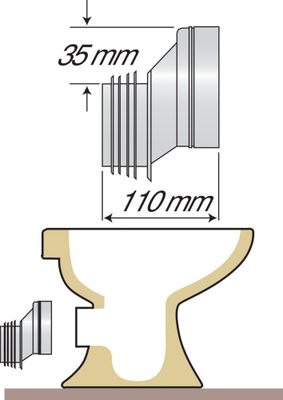 Pipe WC d'adaptation excentrée 35mm en PPL - FITT