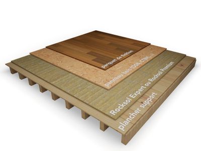 Laine de roche rigide ROCKSOL EXPERT - Épaisseur 20 mm - l.0,60 x L.1,20 m ROCKWOOL