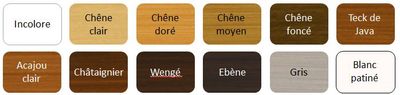 Vernis mat meubles et boiseries incolore 1 L - V33